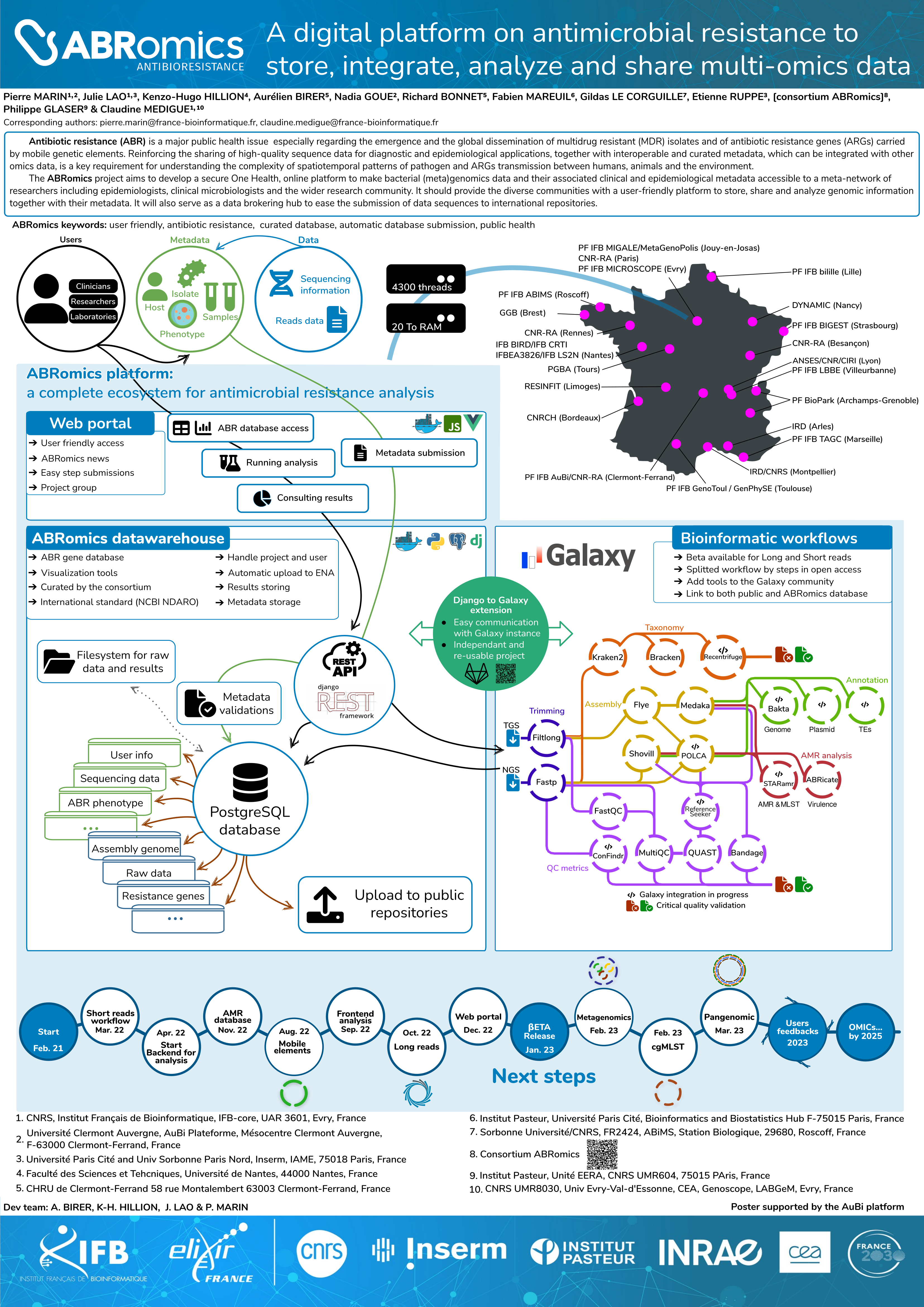 ABRomics - a digital platform on antimicrobial resistance to store, integrate, analyze and share multi-omics data