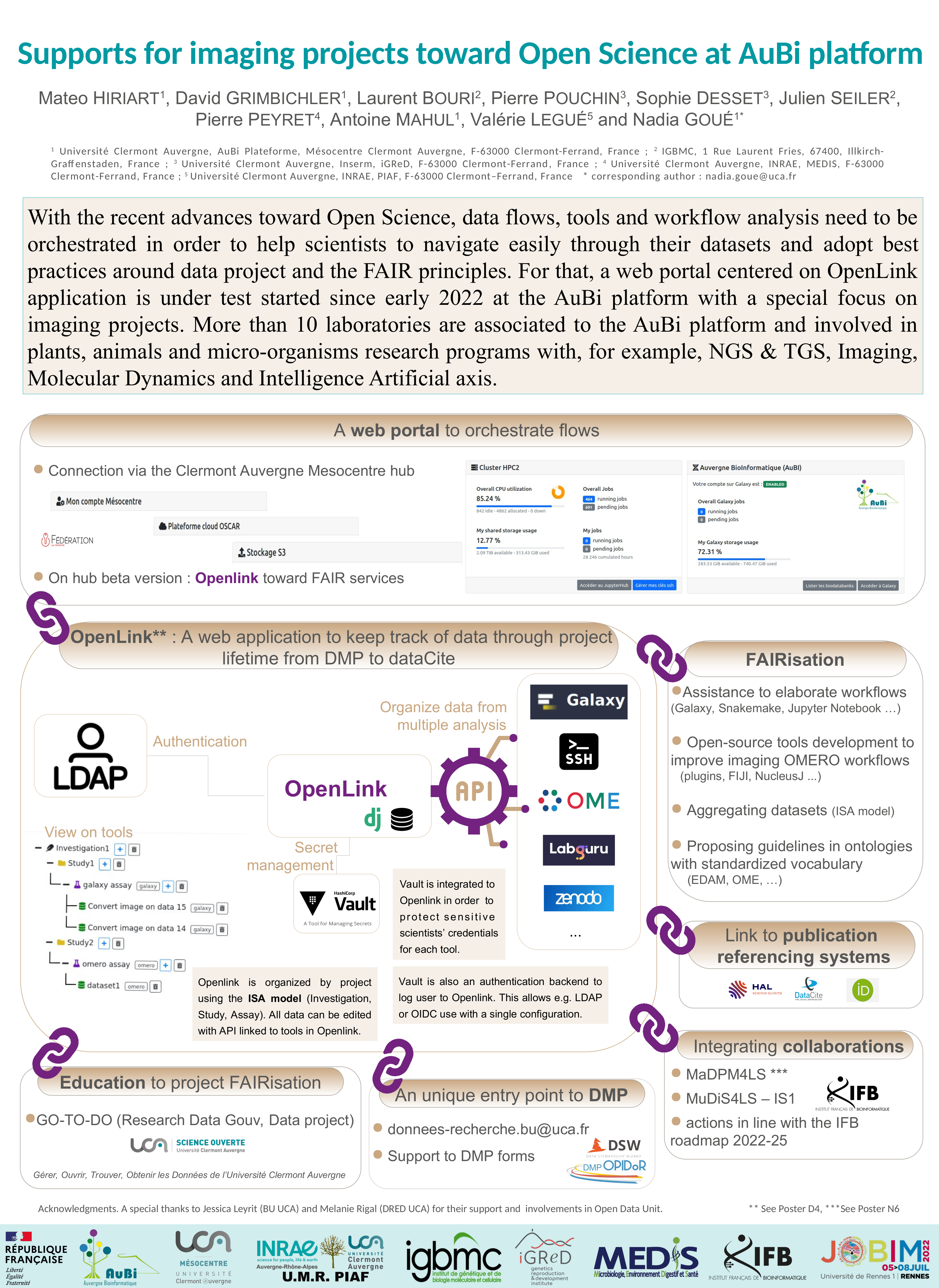 Supports for imaging projects toward Open Science at AuBi platform